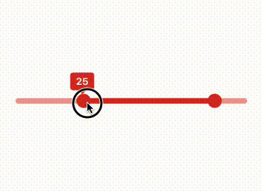 RangeSlider Component