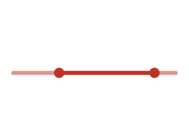 RangeSlider Example